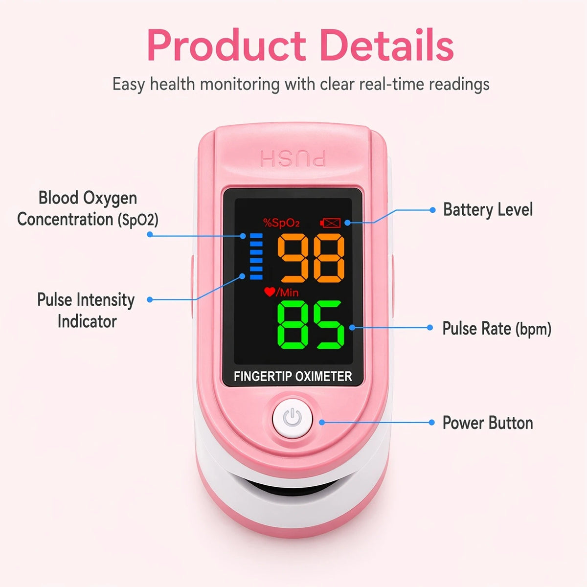 Pink Fingertip Pulse Oximeter Blood Oxygen Monitor Measure Heart Rate Breathing Rate SpO2 LED Display for Family Work Travel