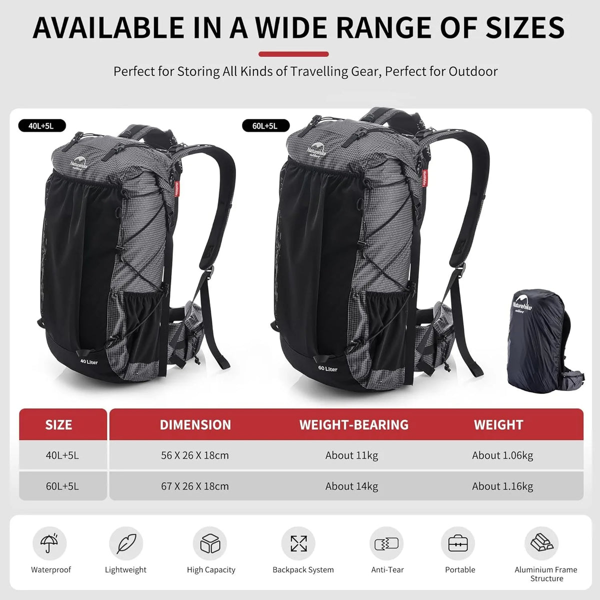 Naturehike Large Capacity Hiking Backpack With Rain Cover