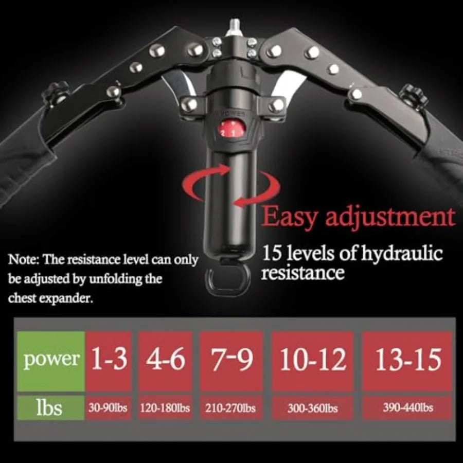Adjustable Hydraulic Arm Trainer And Chest Exerciser With Ab Roller