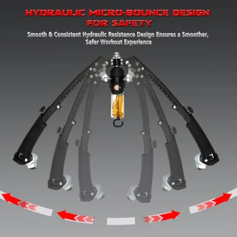 Adjustable Hydraulic Arm Trainer With AB Roller And Resistance Bands