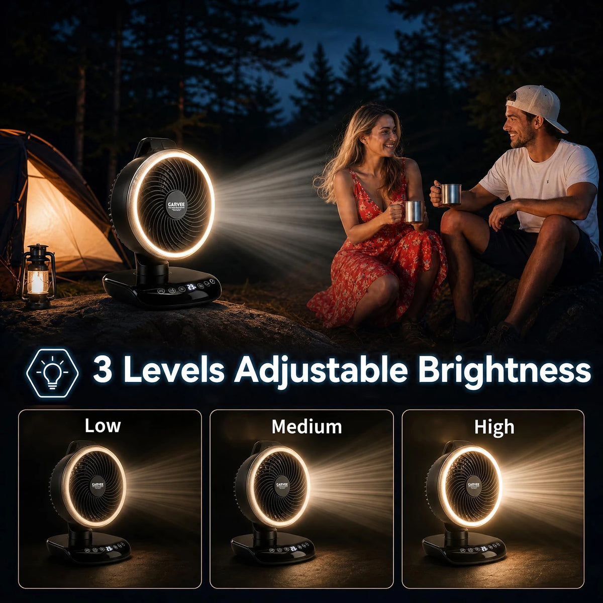 HiMISS Portable Camping Fan 20000mAh Rechargeable With Remote