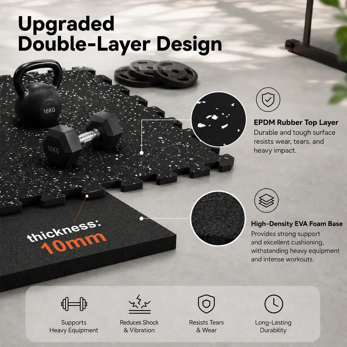 Interlocking EVA Foam Exercise Mats for Home Gym and Workouts