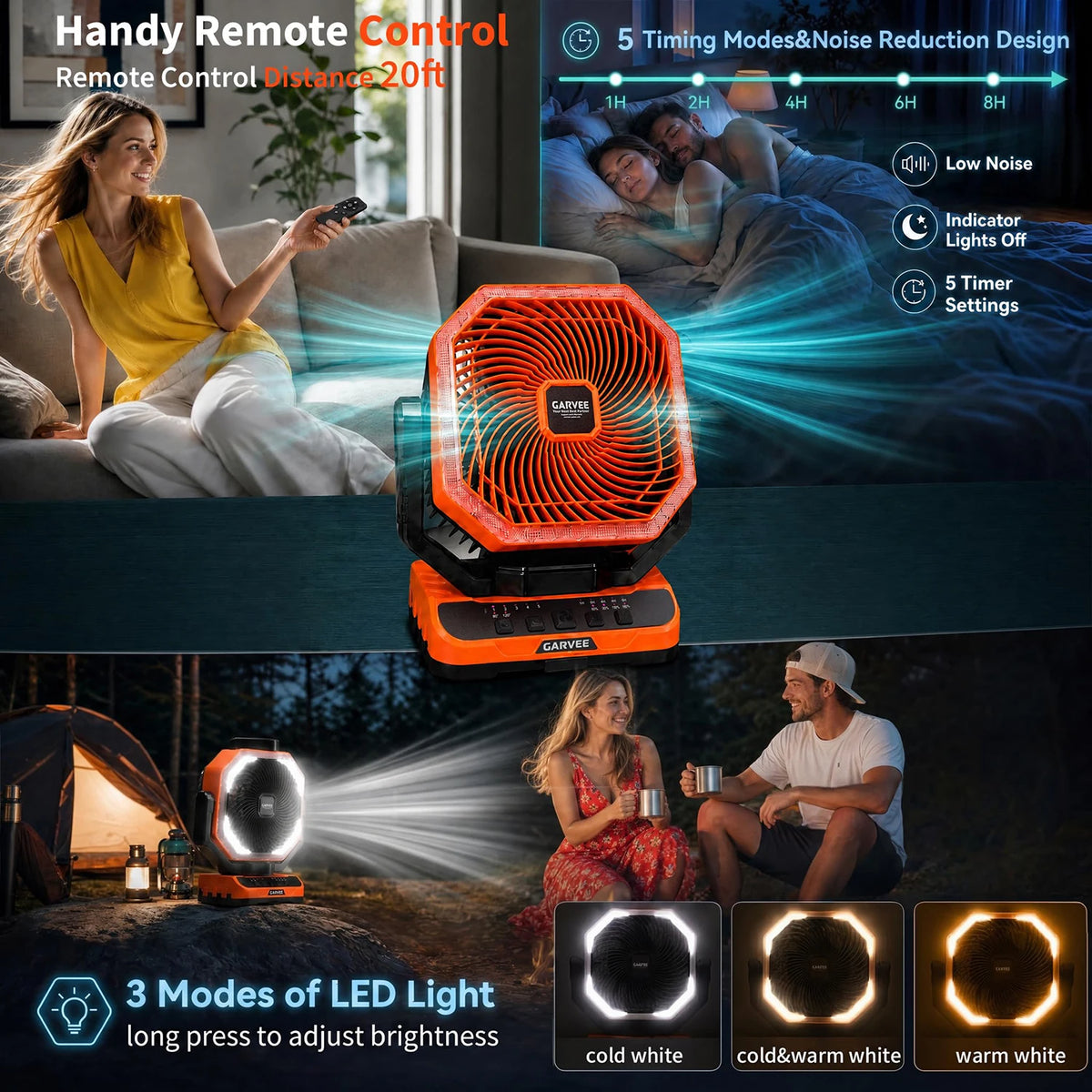 HiMISS Portable Rechargeable Camping Fan With Remote Control Timer