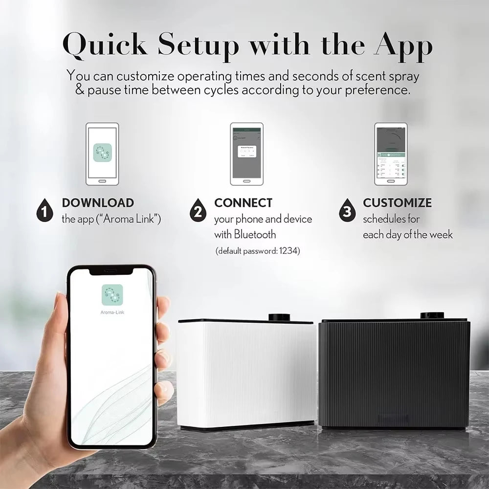 NAMSTE Smart Scent Air Diffuser For Home And Hotel Aromas
