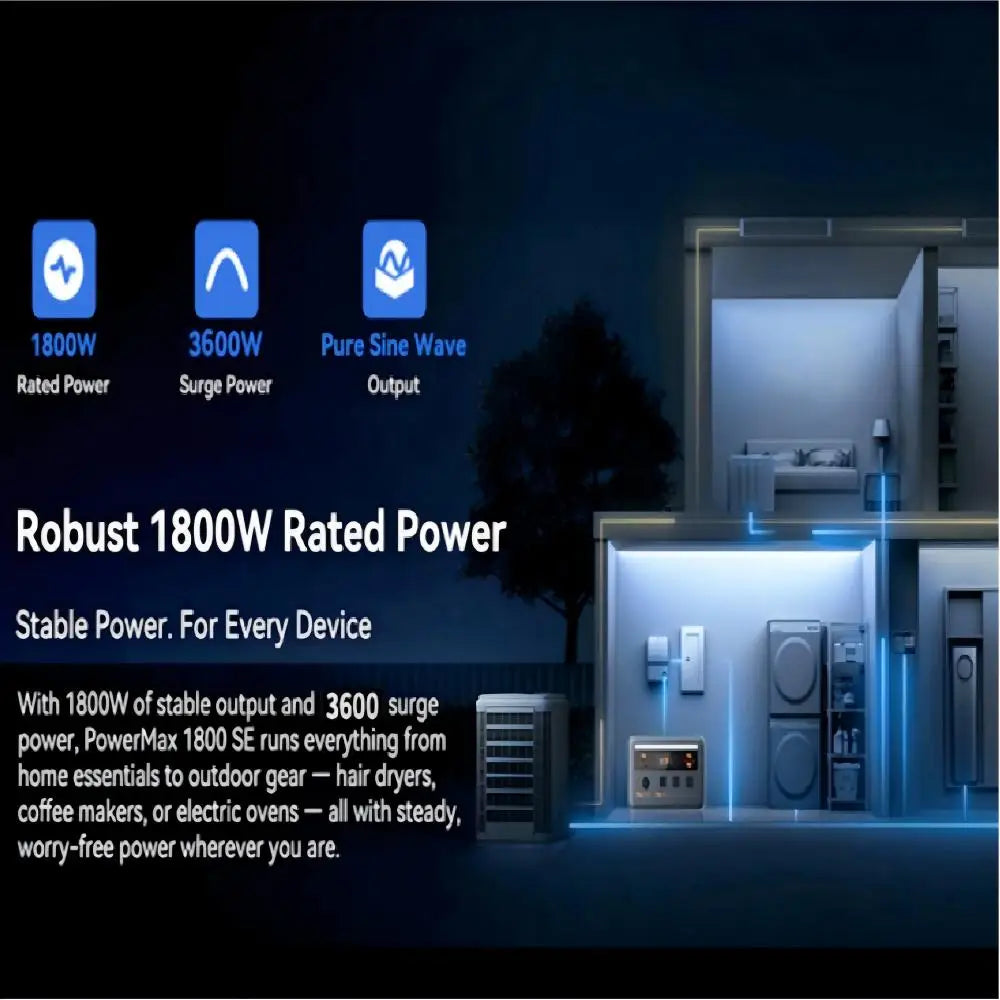 OSCAL PowerMax 1800 SE Portable LiFePO4 Power Station
