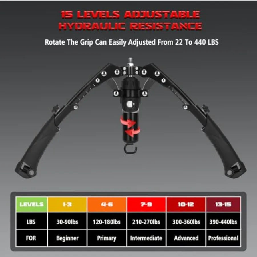 Adjustable Hydraulic Arm Trainer With AB Roller And Resistance Bands