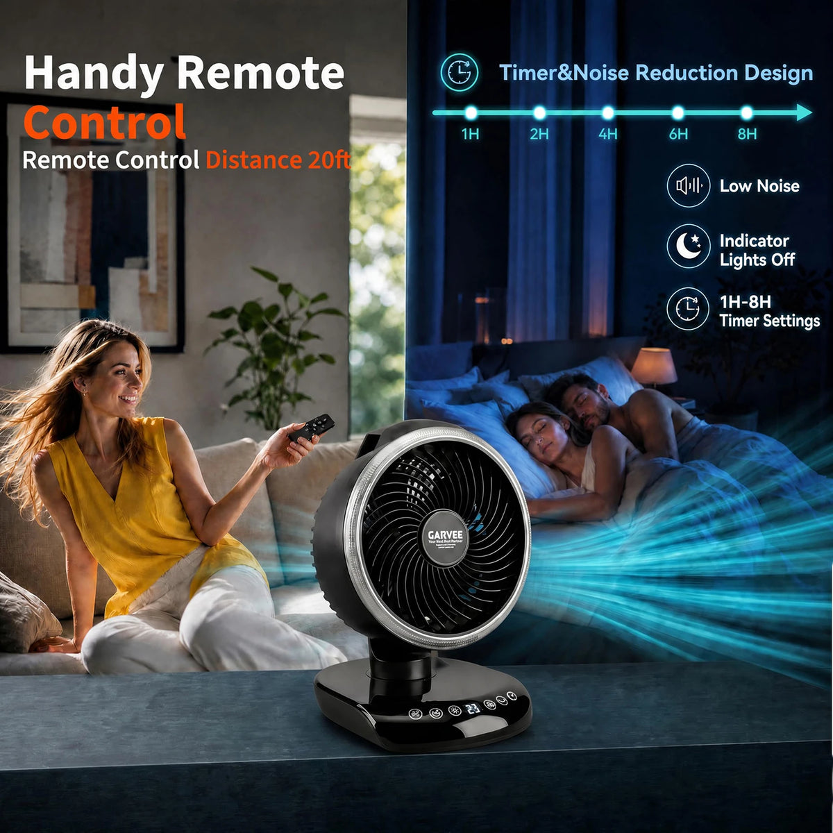 HiMISS Portable Camping Fan 20000mAh Rechargeable With Remote