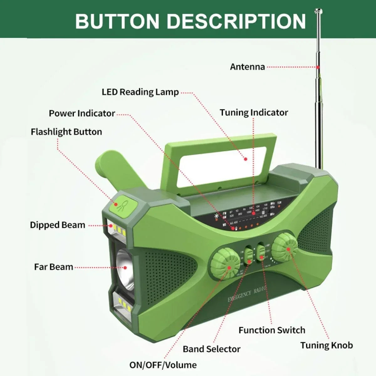 STONEGO Solar Hand Crank NOAA Emergency Weather Radio With Charger