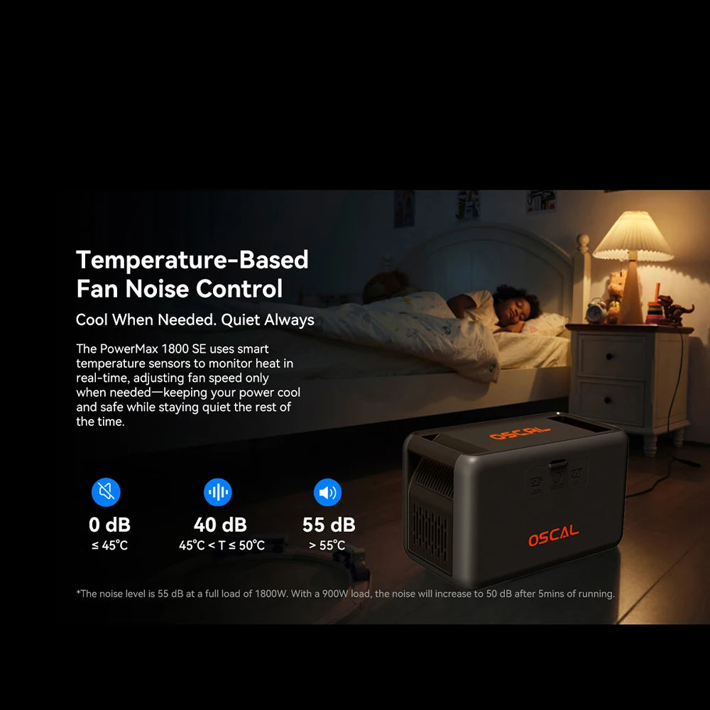 OSCAL PowerMax 1800 SE Portable LiFePO4 Power Station