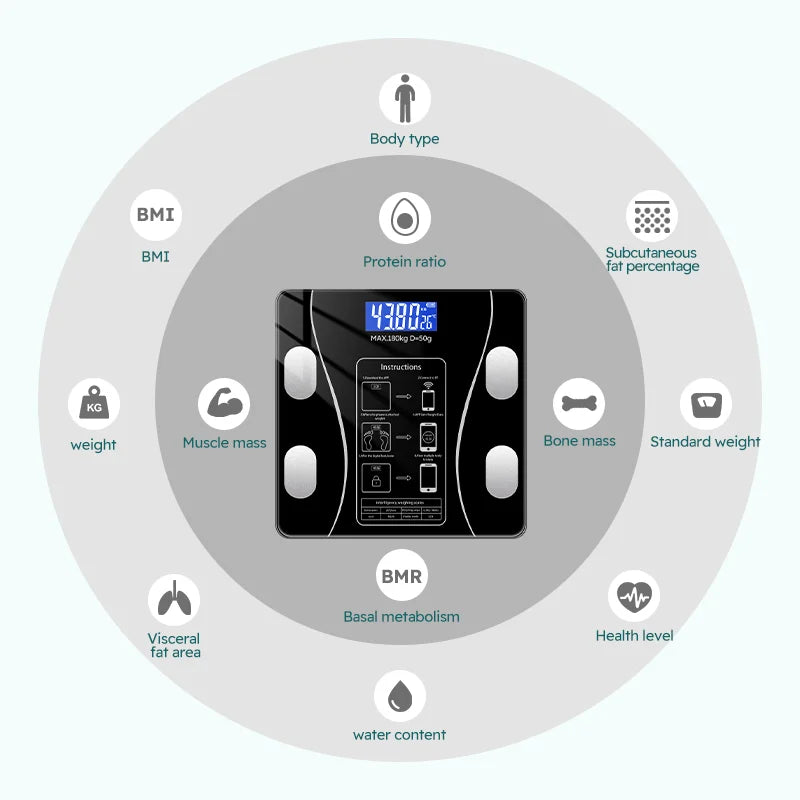 LED Digital Body Fat Scale For Weight And Health Monitoring