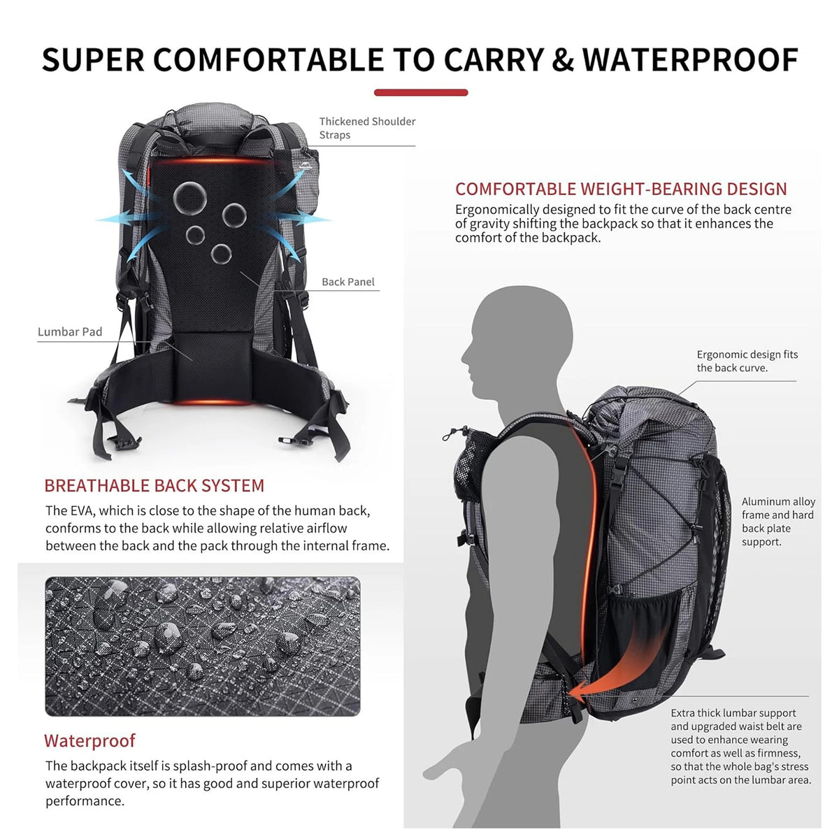 Naturehike Waterproof Mountain Hiking Backpack With Rain Cover