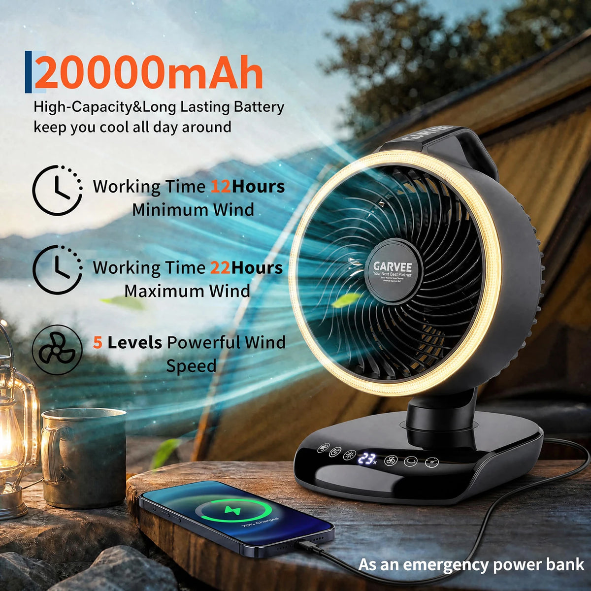 HiMISS Portable Camping Fan 20000mAh Rechargeable With Remote