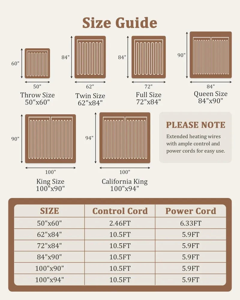 Electric Heated Throw Blanket With Fast Heating And Safety Controls