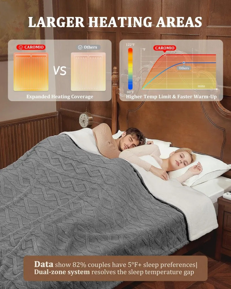 Electric Heated Throw Blanket With Fast Heating And Safety Controls