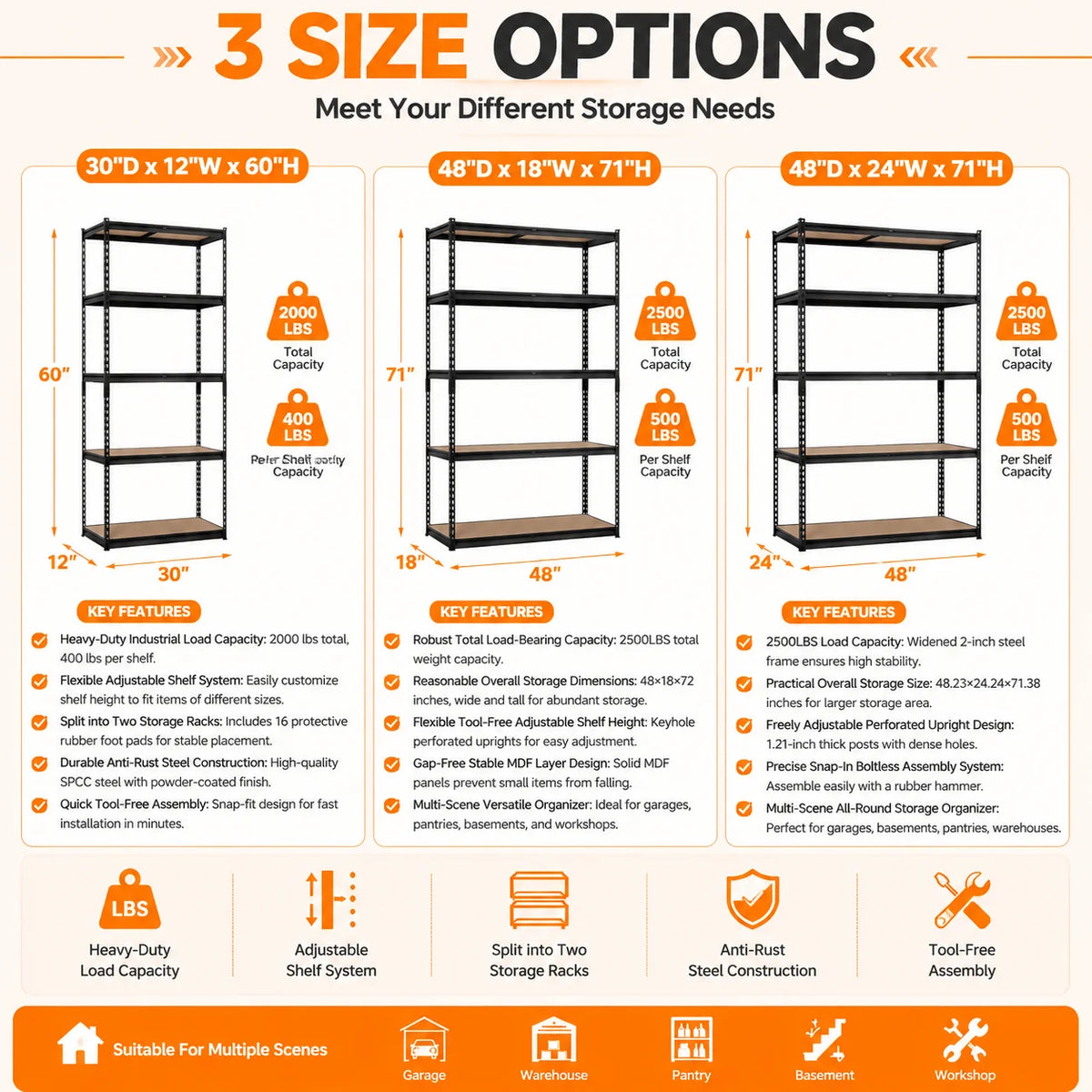 Heavy Duty Metal Garage Storage Shelving And Utility Rack