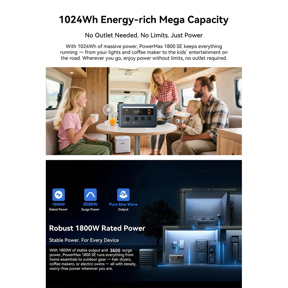 OSCAL PowerMax 1800 SE Portable LiFePO4 Power Station