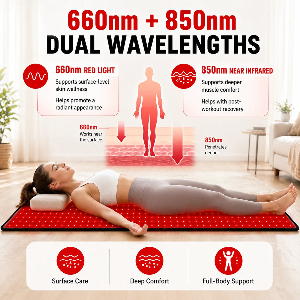 588 LED Red Light Therapy Mat With Adjustable Controls
