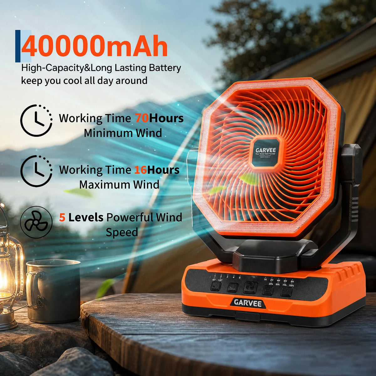 HiMISS Portable Rechargeable Camping Fan With Remote Control Timer