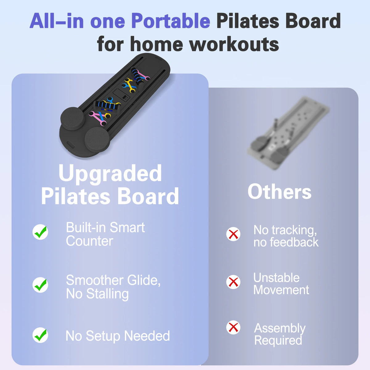 15-In-1 Multifunctional Pilates Push-Up Board With Resistance Bands